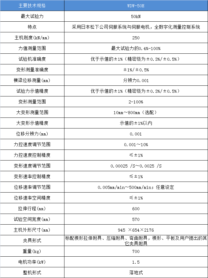 微機(jī)控制電子萬能材料試驗機(jī)WDW-50H